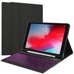 Ipad Mini 2 Case With Keyboards