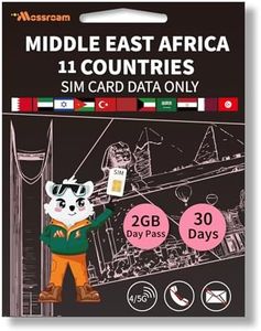 3-in-1 SIM Card for 9 Countries in the Middle East and Africa– Prepaid Data Plans | Daily 2GB,30 Days | Unlimited 4/5G Speed Internet