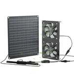 FlexSolar 12W Solar Powered Fan Kit, Dual Waterproof IP65 Fans, 2500RPM High Speed, Solar Exhaust/Intake Fan for Chicken Coop, Greenhouse, Dog House, Pet House, Outdoor Shed Ventilation