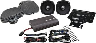 Hogtunes REV 450 RGU KIT-AA Amp Spe