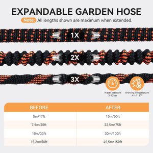 Expandable 75FT Garden Hose – 3-Layer Latex, No-Kink, 10-Function Nozzle, Metal Connectors