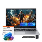 Acer Aspire 3 15.6" FHD Laptop, AMD Ryzen 7 7730U, 32GB DDR4 RAM, 1.16TB Storage(1TB SSD + 160GB Docking Station Set), AMD Radeon Graphics, Backlit Keyboard, Wi-Fi 6, Win 11 Pro, Silver