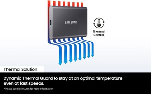 Samsung T7 Portable SSD 1TB – High-Speed External Drive