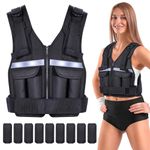 Weighted Vests