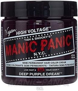 Manic Pani