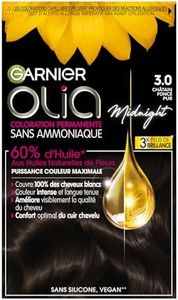 Garnier Co