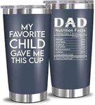 NewEleven Gifts For Dad - Birthday 