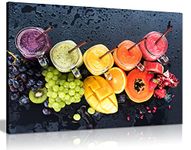 Panther Print, Canvas Wall Art, Framed Prints for Dining Room, Kitchen Wall Decor, Colourful Various Fruit Food, Print for Special Occasions (18x12 Inch)