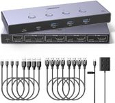 UGREEN HDMI KVM Switch 4 PC 1 Monit