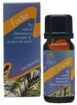 Essential Oil Blend For Focus