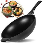 Aluminum Wok