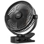 EasyAcc 10000mAh Clip on Fan, 9-Inch Rechargeable Battery Fan, Ultra-Quiet 4 Speeds & Strong Airflow, Sturdy Clamp for Office Desk, Golf Cart, Camping, Travel, Gym, Black