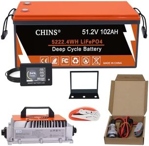 CHINS 48V 