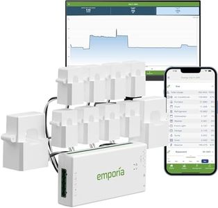 Emporia Ge