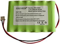 GSUIVEER 300-03866 7.2V 3700mAh Battery Compatible with Honeywell Alarm Lynx 5100, 5200, 5210, Lynx Touch 7000, Lyric Controller Lyric Keypad LCP500-L LYNXRCHKIT-SHA LCP500-4B