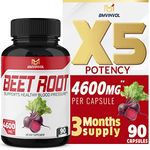 Beet Root Capsules - 4600mg Herbal 