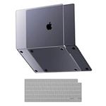 Soonjet for MacBook Air 13.6 inch C