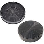 SPARES2GO Anti-Odour Charcoal Carbon Filters for Rangemaster Cooker Hood Vent (200 x 30 mm, Pack of 2)