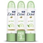 Dove Aerosol Deodorant, 250 ml [Pack of 3] Go Fresh with Cucumber and Green Tea