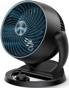 Dreo Fan f