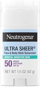 Neutrogena