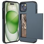 ACOCOBUY Case for iPhone 15 Case Shockproof Wallet Case for iPhone 15 Case with Card Holder Protective Dual Layer Armor Phone Case Rubber Bumper Cover for iPhone 15 Card Holder Slot Case, Navy 6.1"