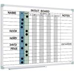 Lockways in and Out Magnetic Dry Erase Board, Employee in/Out Planner Board 24" x 18", Colorfull Wall-Mounted Aluminum Framed Notice Board