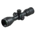 Utg Scopes