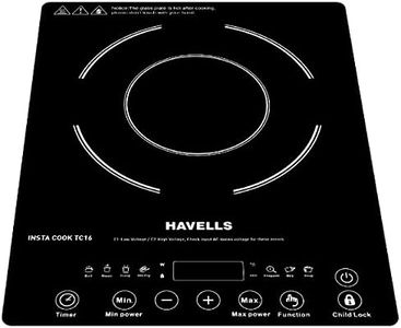 Havells In