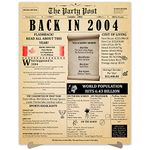 20th Birthday Party Decorations Poster - 20 Years Ago Anniversary Sign 11x14 In. Vintage Home Decor Supplies for Her or Him. Back In 2004 Historical Banner for Women or Men Turning 20 Years Old