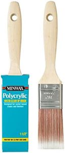 Minwax 427
