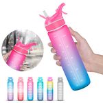 WOODFIB Sports Water Bottle with Spray Mist for Outdoor Hydration, 1L Motivational Water Bottle with Time Marker, Flip Straw & BPA Free Tritan Plastic, Ideal for Running, Fitness and Cycling