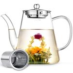 Glass Teapot, Zpose 1200ml Teapot with Removable Loose Tea Infuser, Clear Borosilicate Glass Tea Pot with Scale Line, Tea Pots Set for Loose Leaf Tea and Blooming Tea, Gift Box for Tea Maker