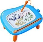 KOKODI Toddler Toys, Toys for 1-2 Y
