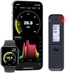 Smart Geiger Counter Radiacode-102 