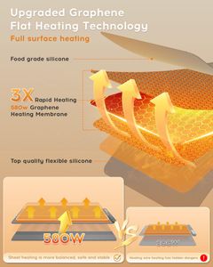 Extra Large Food Warming Mat 36x16 Inch – Heat Pad for Buffets & Parties