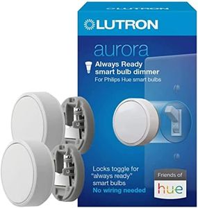 Lutron Aur