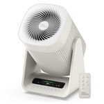 COWAY Air Purifier for Home Bedroom, 2-in-1 with Fan, True HEPA Filter for Smoke, Allergies, Pet Dander, Odor, Air Quality Monitor, Auto Mode, Remote Control, Timer, 3-Year Warranty, Aim, Marshmallow