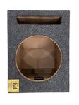 Subwoofer Box Design