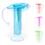 Fruit Infuser For Pitcher