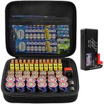 COMECASE Hard Battery Organizer Storage Box, Carrying Case Bag Holder -Holds 80 Batteries AA AAA C D - - with Battery Tester BT-168D（Black）