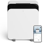 BLUEAIR Premium Air Purifiers for Home, Air Purifiers for Pets Allergens, Air Cleaner for Large Room, For Dust, Pollen, Allergens, Classic Pro CP7i