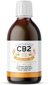 CB2 HEMP O