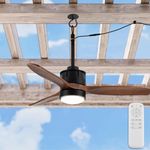 EKIZNSN Gazebo Fans Outdoor Hanging