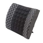 Porfeet Electric Massage Cushion, Car Electric Massage Cushion Vehicle Seat Back Waist Support Lumbar Pad Massager Black + White One Size