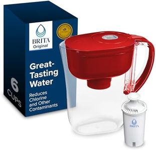 Brita Metr