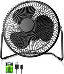 EasyAcc 9 Inch Large Battery Fan wi