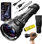 Nitecore P40 P40 Ultra-Long Throw D