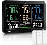 OBET Weather Station Wireless Indoo