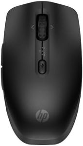 HP 420 Rat